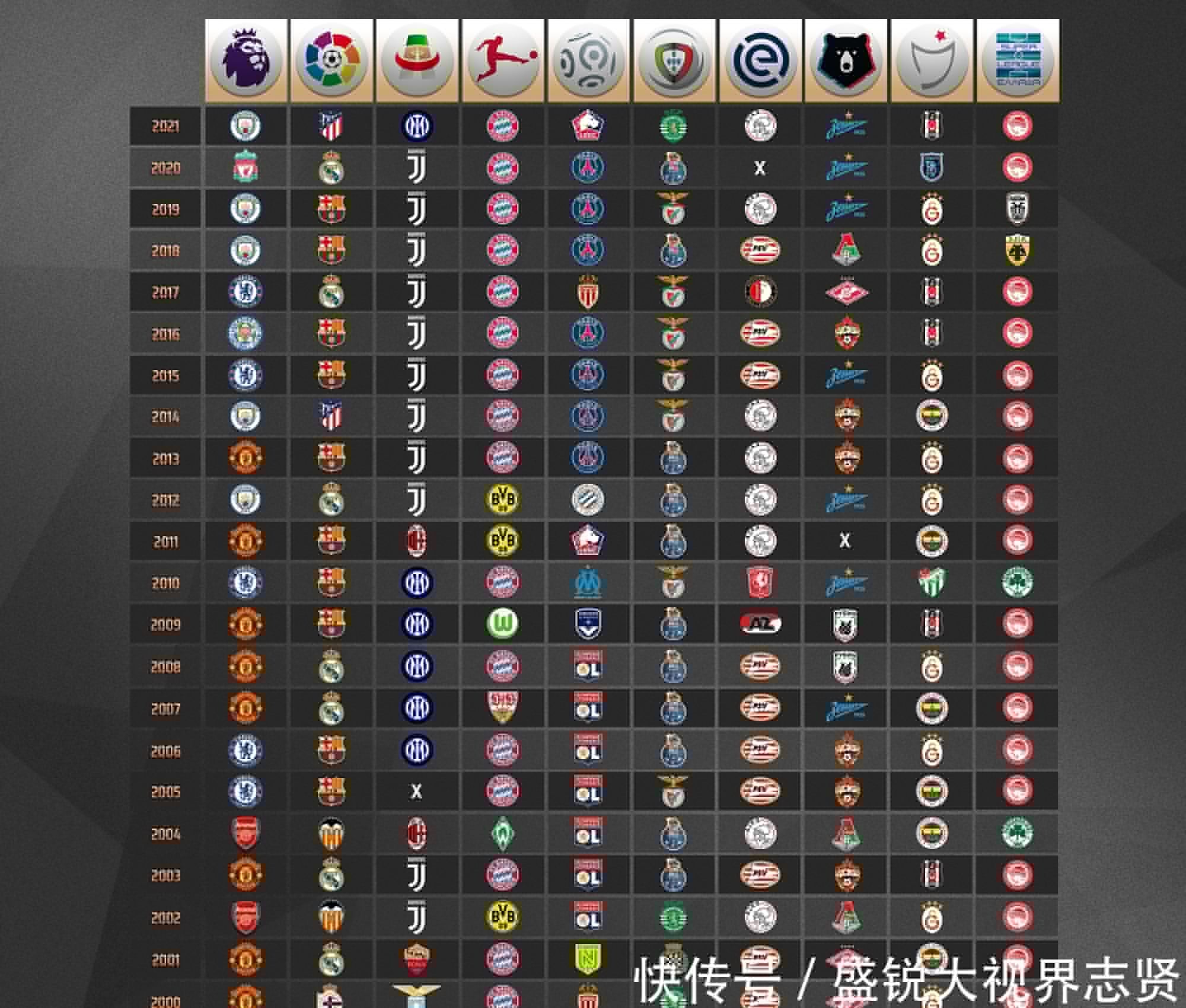 心他